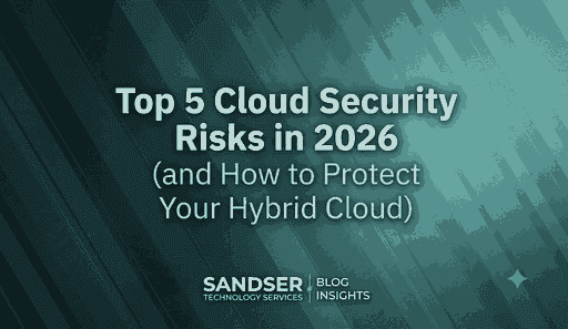 cloud security risk